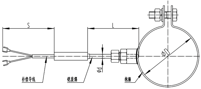 抱箍式熱電偶