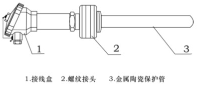 高溫及中溫鹽浴爐專(zhuān)用熱電偶的工作原理