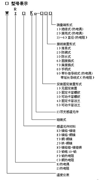 安徽銷(xiāo)售處熱電偶報價(jià)選型與技術(shù)咨詢(xún)