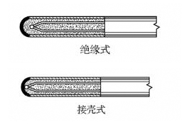 安徽銷(xiāo)售處熱電偶報價(jià)選型與技術(shù)咨詢(xún)