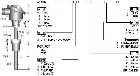 熱電偶傳感器選型表