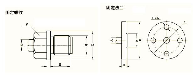 詳細介紹多點(diǎn)熱電偶( WRN-230D、WRN-240D )